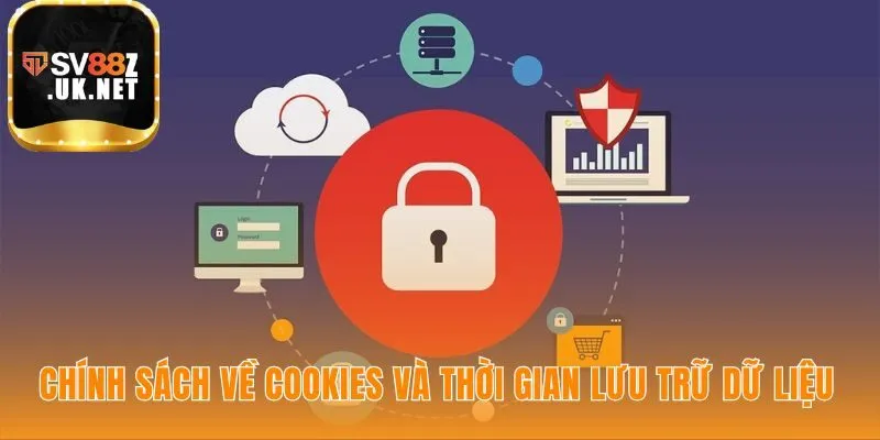 Dữ liệu người dùng được xóa vĩnh viễn khi tài khoản ngừng hoạt động